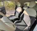 Білий Фіат 500e, об'ємом двигуна 0 л та пробігом 44 тис. км за 4700 $, фото 9 на Automoto.ua