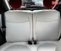 Белый Фиат 500e, объемом двигателя 0 л и пробегом 80 тыс. км за 6440 $, фото 19 на Automoto.ua