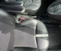 Білий Фіат 500e, об'ємом двигуна 0 л та пробігом 96 тис. км за 7900 $, фото 22 на Automoto.ua