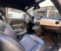 Білий Фіат 500e, об'ємом двигуна 0 л та пробігом 45 тис. км за 6850 $, фото 24 на Automoto.ua