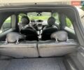 Білий Фіат 500e, об'ємом двигуна 0 л та пробігом 96 тис. км за 7900 $, фото 18 на Automoto.ua
