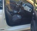 Белый Фиат 500e, объемом двигателя 0 л и пробегом 78 тыс. км за 7500 $, фото 11 на Automoto.ua