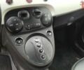 Белый Фиат 500e, объемом двигателя 0 л и пробегом 101 тыс. км за 11299 $, фото 26 на Automoto.ua