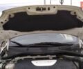 Білий Фіат 500e, об'ємом двигуна 0 л та пробігом 103 тис. км за 9099 $, фото 10 на Automoto.ua
