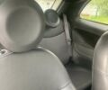 Белый Фиат 500e, объемом двигателя 0 л и пробегом 54 тыс. км за 9500 $, фото 5 на Automoto.ua