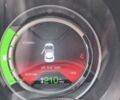 Білий Фіат 500e, об'ємом двигуна 0 л та пробігом 55 тис. км за 10500 $, фото 21 на Automoto.ua