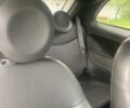 Білий Фіат 500e, об'ємом двигуна 0 л та пробігом 54 тис. км за 9500 $, фото 5 на Automoto.ua
