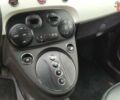 Белый Фиат 500e, объемом двигателя 0 л и пробегом 102 тыс. км за 11000 $, фото 12 на Automoto.ua