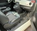 Білий Фіат 500e, об'ємом двигуна 0 л та пробігом 37 тис. км за 8500 $, фото 30 на Automoto.ua