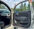 Білий Фіат 500e, об'ємом двигуна 0 л та пробігом 51 тис. км за 9000 $, фото 29 на Automoto.ua