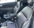 Белый Фиат 500e, объемом двигателя 0 л и пробегом 48 тыс. км за 9990 $, фото 22 на Automoto.ua