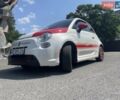 Білий Фіат 500e, об'ємом двигуна 0 л та пробігом 40 тис. км за 10000 $, фото 3 на Automoto.ua