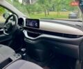 Білий Фіат 500e, об'ємом двигуна 0 л та пробігом 33 тис. км за 16700 $, фото 15 на Automoto.ua
