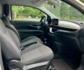 Білий Фіат 500e, об'ємом двигуна 0 л та пробігом 33 тис. км за 16700 $, фото 16 на Automoto.ua