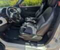 Бежевый Фиат 500e, объемом двигателя 0 л и пробегом 87 тыс. км за 6900 $, фото 14 на Automoto.ua
