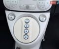 Черный Фиат 500e, объемом двигателя 0 л и пробегом 97 тыс. км за 5999 $, фото 15 на Automoto.ua