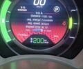 Черный Фиат 500e, объемом двигателя 0 л и пробегом 170 тыс. км за 5500 $, фото 1 на Automoto.ua