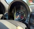 Чорний Фіат 500e, об'ємом двигуна 0 л та пробігом 101 тис. км за 6700 $, фото 16 на Automoto.ua