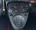 Чорний Фіат 500e, об'ємом двигуна 0 л та пробігом 101 тис. км за 6700 $, фото 25 на Automoto.ua