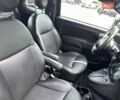 Чорний Фіат 500e, об'ємом двигуна 0 л та пробігом 139 тис. км за 6900 $, фото 15 на Automoto.ua