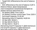 Черный Фиат 500e, объемом двигателя 0 л и пробегом 78 тыс. км за 7800 $, фото 5 на Automoto.ua