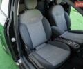 Черный Фиат 500e, объемом двигателя 0 л и пробегом 16 тыс. км за 16900 $, фото 30 на Automoto.ua