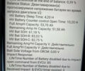 Красный Фиат 500e, объемом двигателя 0 л и пробегом 43 тыс. км за 7200 $, фото 19 на Automoto.ua