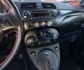Фиат 500e, объемом двигателя 0 л и пробегом 84 тыс. км за 7500 $, фото 4 на Automoto.ua