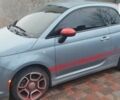 Фиат 500e, объемом двигателя 0 л и пробегом 73 тыс. км за 8500 $, фото 7 на Automoto.ua