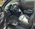 Фиат 500e, объемом двигателя 0 л и пробегом 99 тыс. км за 6200 $, фото 13 на Automoto.ua