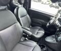Фиат 500e, объемом двигателя 0 л и пробегом 139 тыс. км за 6900 $, фото 15 на Automoto.ua