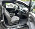 Фіат 500e, об'ємом двигуна 0 л та пробігом 139 тис. км за 6900 $, фото 13 на Automoto.ua