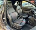 Серый Фиат 500e, объемом двигателя 0 л и пробегом 77 тыс. км за 6800 $, фото 13 на Automoto.ua