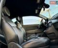 Серый Фиат 500e, объемом двигателя 0 л и пробегом 77 тыс. км за 6800 $, фото 15 на Automoto.ua