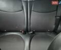 Сірий Фіат 500e, об'ємом двигуна 0 л та пробігом 133 тис. км за 6500 $, фото 17 на Automoto.ua