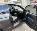 Серый Фиат 500e, объемом двигателя 0 л и пробегом 59 тыс. км за 7700 $, фото 8 на Automoto.ua