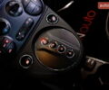 Серый Фиат 500e, объемом двигателя 0 л и пробегом 110 тыс. км за 6900 $, фото 18 на Automoto.ua