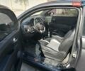 Сірий Фіат 500e, об'ємом двигуна 0 л та пробігом 65 тис. км за 8200 $, фото 8 на Automoto.ua