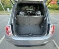 Сірий Фіат 500e, об'ємом двигуна 0 л та пробігом 118 тис. км за 7700 $, фото 41 на Automoto.ua