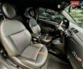 Серый Фиат 500e, объемом двигателя 0 л и пробегом 57 тыс. км за 6999 $, фото 22 на Automoto.ua