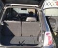 Сірий Фіат 500e, об'ємом двигуна 0 л та пробігом 57 тис. км за 7800 $, фото 16 на Automoto.ua
