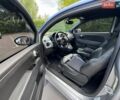 Сірий Фіат 500e, об'ємом двигуна 0 л та пробігом 40 тис. км за 7300 $, фото 37 на Automoto.ua