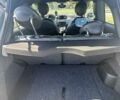 Сірий Фіат 500e, об'ємом двигуна 0 л та пробігом 69 тис. км за 8950 $, фото 20 на Automoto.ua