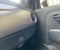 Сірий Фіат 500e, об'ємом двигуна 0 л та пробігом 90 тис. км за 7900 $, фото 23 на Automoto.ua