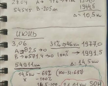 Сірий Фіат 500e, об'ємом двигуна 0 л та пробігом 57 тис. км за 7800 $, фото 25 на Automoto.ua