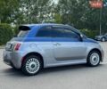 Сірий Фіат 500e, об'ємом двигуна 0 л та пробігом 40 тис. км за 7300 $, фото 14 на Automoto.ua