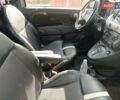 Серый Фиат 500e, объемом двигателя 0 л и пробегом 124 тыс. км за 8700 $, фото 2 на Automoto.ua
