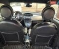 Сірий Фіат 500e, об'ємом двигуна 0 л та пробігом 113 тис. км за 7200 $, фото 14 на Automoto.ua
