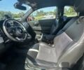 Сірий Фіат 500e, об'ємом двигуна 0 л та пробігом 69 тис. км за 8950 $, фото 15 на Automoto.ua