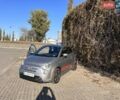 Сірий Фіат 500e, об'ємом двигуна 0 л та пробігом 100 тис. км за 8500 $, фото 4 на Automoto.ua